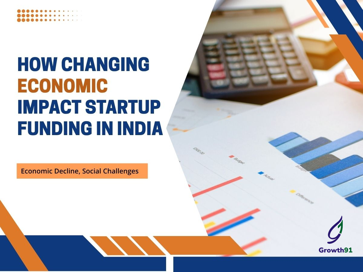 Illustration showing economic policies influencing startup funding in India with investors and founders