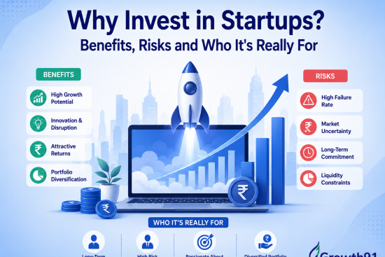 invest in indian startup