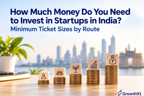 How Much Money Do You Need to Invest in Startups in India